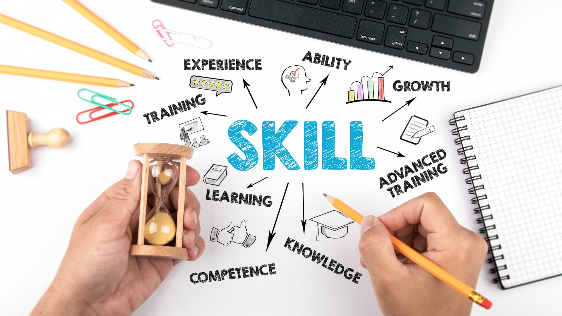 Skills Development